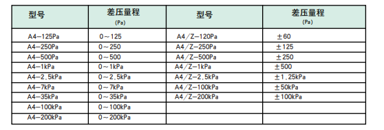 1596080193.png 图片20.png